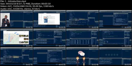 R Programming – Hacks and Automation