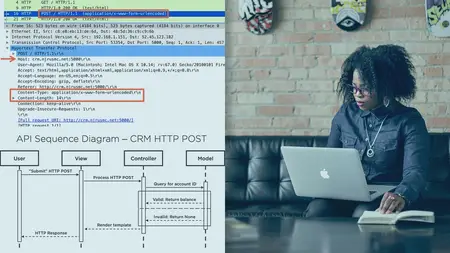 Getting Started with Software Development Using Cisco DevNet
