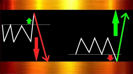Market Traps And Pitfalls In Trading