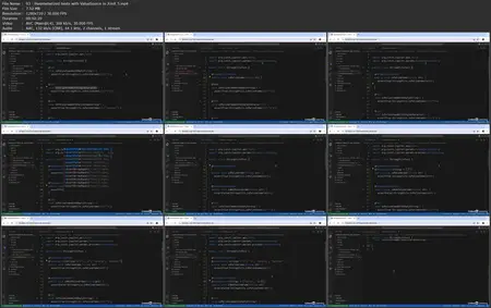 Complete Guide To Java Testing with JUnit 5 & Mockito