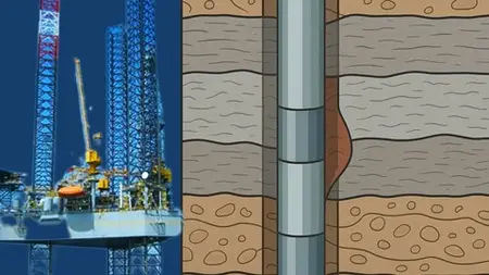 Introduction To Stuck Pipe In Drilling: Causes, Prevention,