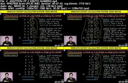 Vedic Maths Course -become Zero To Hero