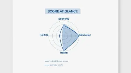 The Daily Show Presents: Desi Lydic: Abroad (2019)