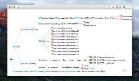 FSMonitor 1.0.3 Mac OS X