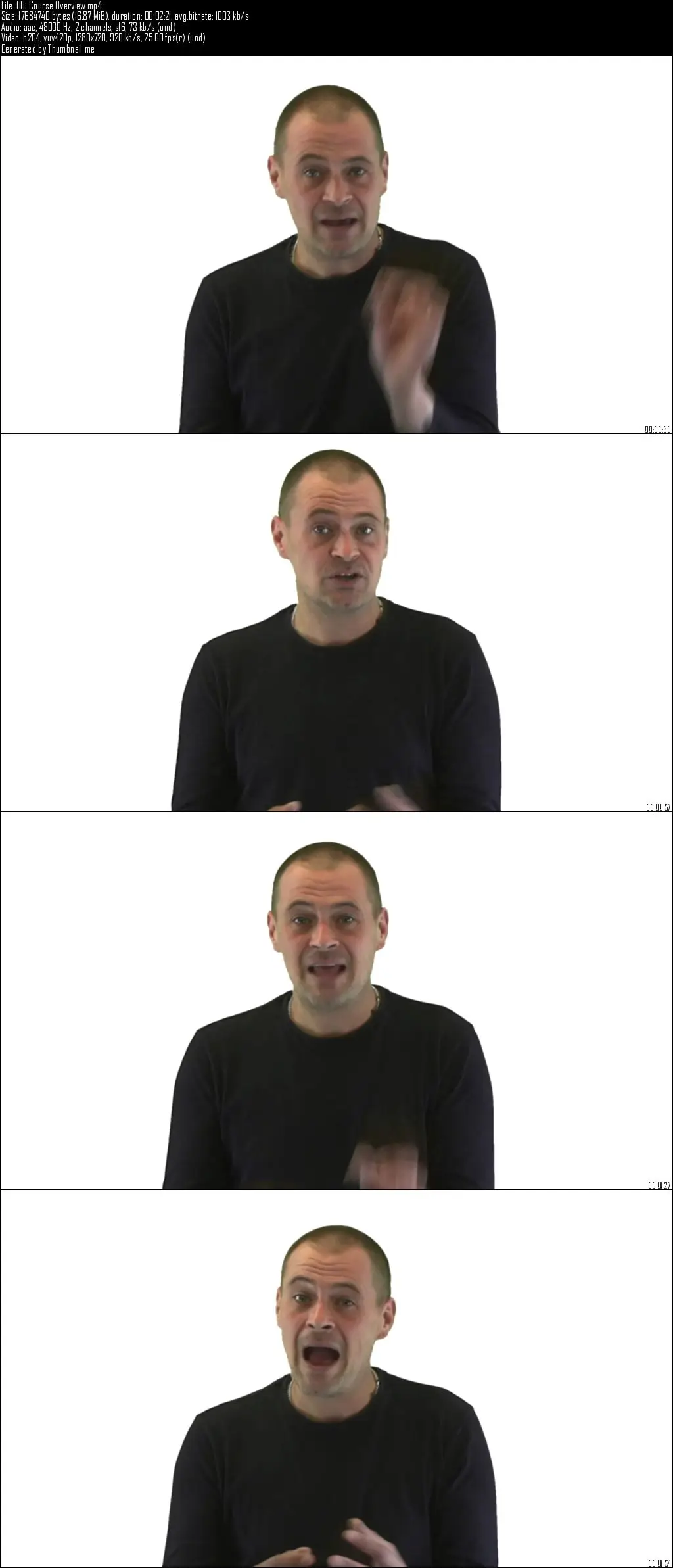 Udemy – Wordpress on AWS: The Easy way to AWS for Free Fast hosting