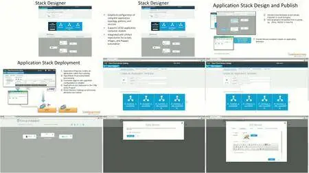 CCNA Cloud CLDADM 210-455 LiveLessons