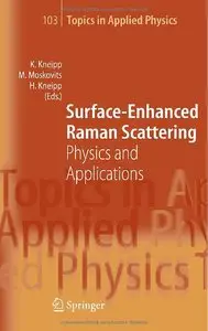 Surface-Enhanced Raman Scattering: Physics and Applications