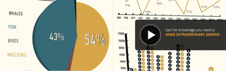 Creating Animated Graphs in CINEMA 4D