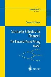 Stochastic Calculus for Finance I The Binomial Asset Pricing Model