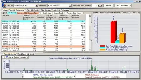 SpClientMonitor for Oracle 1.0.19.2