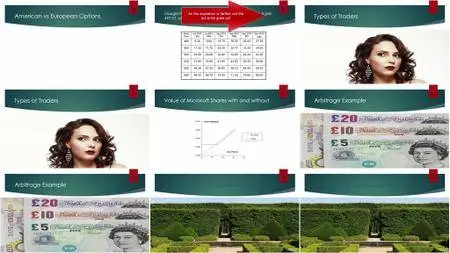 Trading Controlled Leverage Financial and Commodity Futures