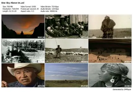 Ken Burns Presents The West (1996) [Complete Series] 