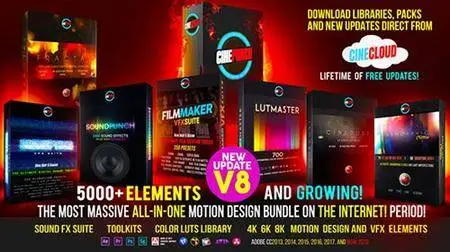 5000+ Elements CINEPUNCH Video Creator MEGA Bundle V8 - After Effects Presets (Videohive)