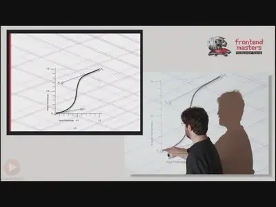 Pluralsight - Introduction to HTML5 and CSS3 (2014)