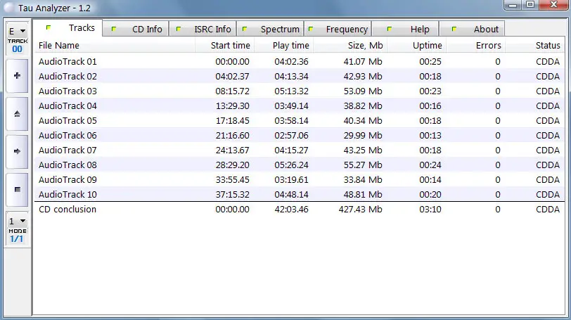 Big Pete Pearson - The Blues Sevilles (1992) & Big Pete Pearson - One More Drink (2001)