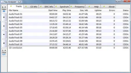 Big Pete Pearson - The Blues Sevilles (1992) & Big Pete Pearson - One More Drink (2001)