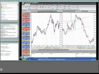 CMS Forex Trading Power Course