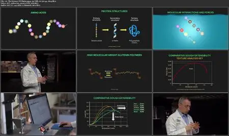 TTC Video - Cooking Better with Science