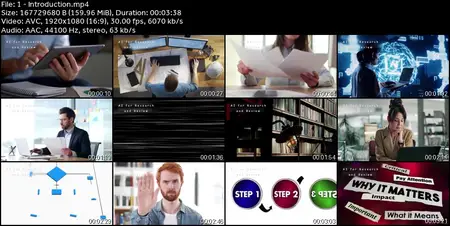 Research Paper Writing with AI: Data to Paper (Ethically)