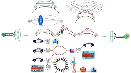 RF System Design and P25