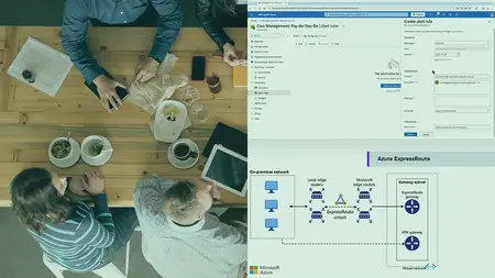 Optimizing Azure DevTest Labs