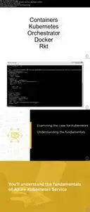 Azure Kubernetes Service (AKS) – The Big Picture