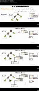 Tree Data Structure and Algorithms