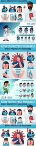 Coronavirus prevention covid-19 and infographic protection measures