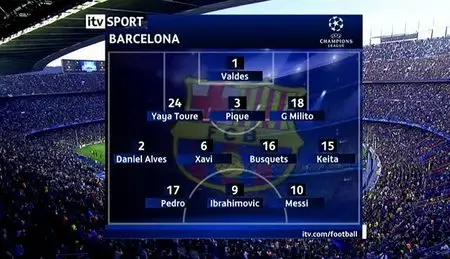 Barcelona vs Internazionale Milan [UCL § 2010]
