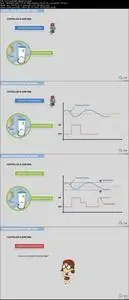 Introduction to process control and instrumentation