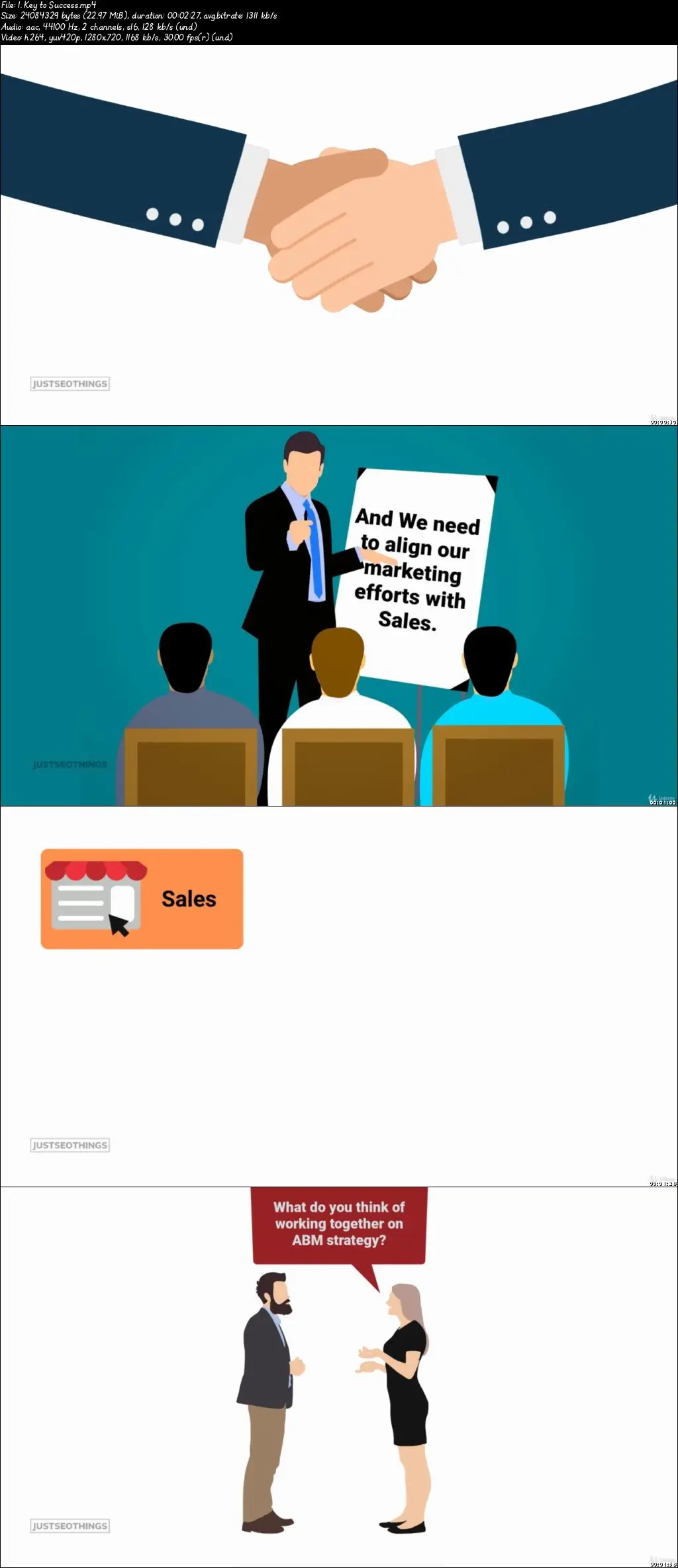 Account Based Marketing (ABM) 2020 - B2B Marketing Strategy