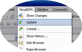 VisualSVN v1.0.3 for VS200x