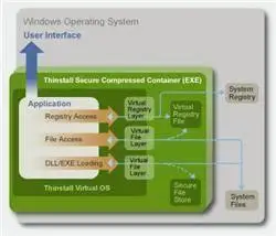 Thinstall Virtualization Suite v.3.104 (portable)