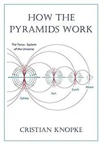 How the pyramids work
