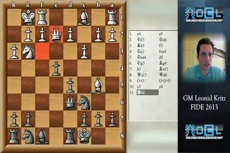 Empire Chess Dvds Volume 12 to 20