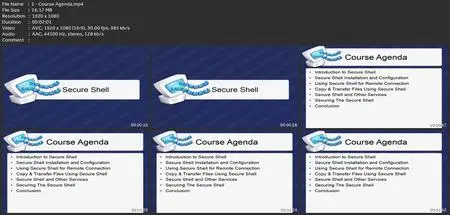 Secure Shell (Ssh) Complete Training Course - Master Ssh