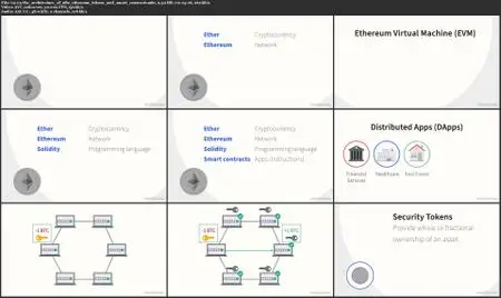 Introduction to NFTs: Non-fungible Tokens