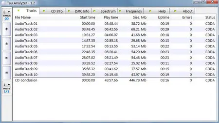 Big Pete Pearson - The Blues Sevilles (1992) & Big Pete Pearson - One More Drink (2001)
