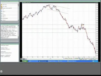 CMS Forex Trading Power Course