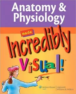 Anatomy & Physiology Made Incredibly Visual! (repost)