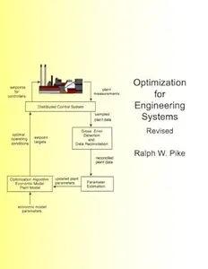 Optimization for Chemical Engineering