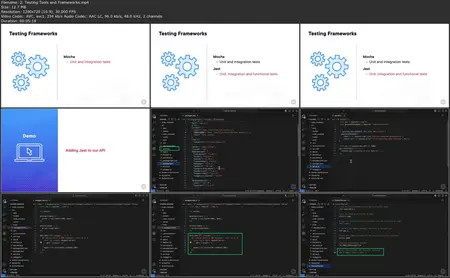 Implementing Rest APIs in Node.js