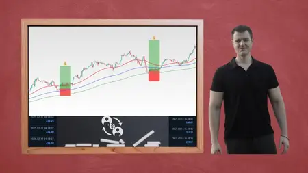 The Complete Forex Trading Course: Beginner to Advanced