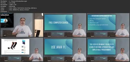 Learn Java Programming Crash Course