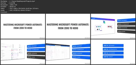 Mastering Microsoft Power Automate 2024: From Zero To Hero