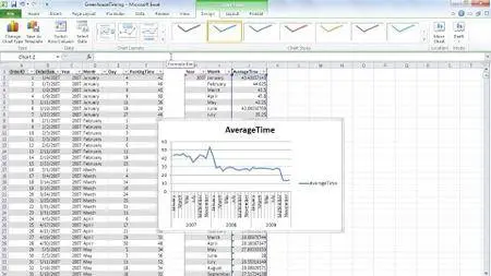 Excel 2010: Real-World Projects