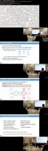 NoSQL Data Modeling using an Agile Approach