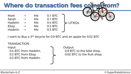 Blockchain A-Z™: Learn How To Build Your First Blockchain (2019)