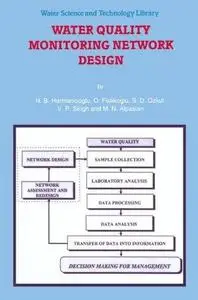 Water Quality Monitoring Network Design