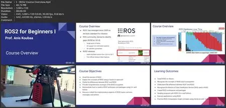 Ros2 (Foxy-Humble) For Beginners I: Basics, Motion & Lasers